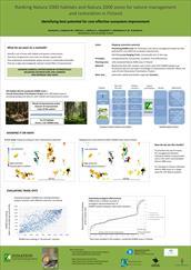 kareksela et al. 2018 Natura 2000 Improvement Zonation